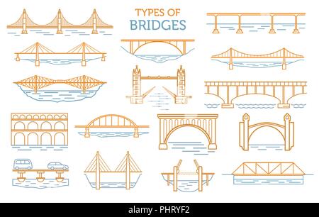 Types de ponts. Style linéaire icon set. Utilisation possible en conception infographique. Vector illustration Illustration de Vecteur