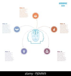 Les éléments d'un modèle. Tempête de cerveau des infographies business concept pour 5 pièces, options, ou des processus. Flèches de la tête de la personne, une place pour le t Illustration de Vecteur