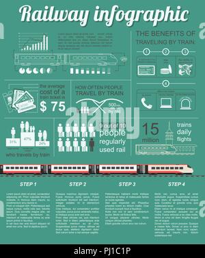 Infographie - Les chemins de fer. Définir des éléments pour créer votre propre infographie. Vector illustration Illustration de Vecteur