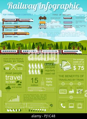 Infographie - Les chemins de fer. Définir des éléments pour créer votre propre infographie. Vector illustration Illustration de Vecteur