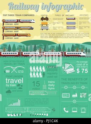 Infographie - Les chemins de fer. Définir des éléments pour créer votre propre infographie. Vector illustration Illustration de Vecteur