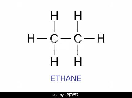 Illustration de la formule de structure de la substance de l'éthane Illustration de Vecteur