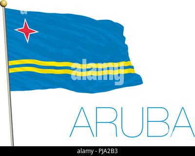 Drapeau de l'île d'Aruba isolé sur fond blanc Illustration de Vecteur