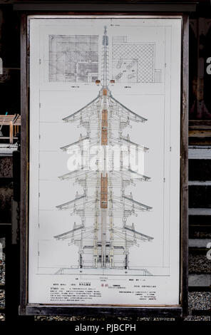 KYOTO, JAPON - 25 mars 2018 : les dessins de la pagode à cinq étages de Toji à Kyoto, Japon. Cette pagode a été construite à partir de 826, la 3e année de l'Tencho e Banque D'Images