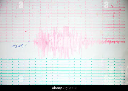 Dispositif de mesure de la sismologie séismes. L'activité sismique en direct sur la feuille de papier de mesure. L'onde sismique sur un papier millimétré. Et rouge Banque D'Images