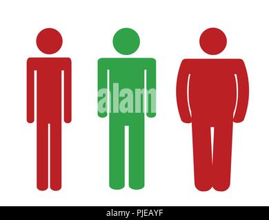 Poids insuffisant Poids normal Excès de poids pictogramme homme couleurs rouge et vert illustration vecteur EPS10 Illustration de Vecteur