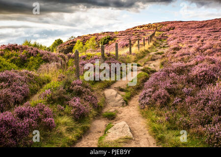 Peak District Parc Nation Banque D'Images