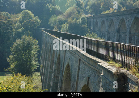 Aqueduc (Chirk) du canal de Llangollen et viaduc (fer) ensemble. Partie de la Site du patrimoine mondial du canal de Llangollen. Banque D'Images