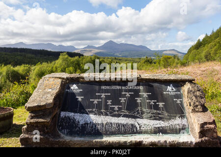 Panneau indiquant le nord de montagnes dont Goatfell avec des montagnes au loin. Ile d'Arran, en Écosse. Banque D'Images