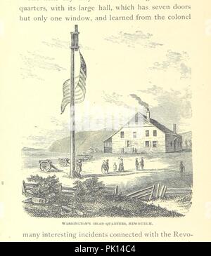 Libre à partir de la page 174 de 'Summer days sur la compagnie de l'histoire d'un plaisir de visite à Sandy Hook au lacs Saranac. ... Illustré, etc' . Banque D'Images