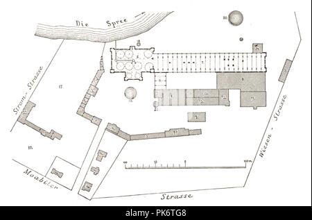 Albergo Bigio Borsig Berlin 1896. Banque D'Images