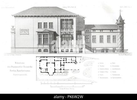 Villa Berlin Hennicke comme 1. Banque D'Images