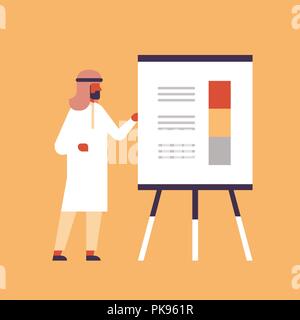 L'arabe portrait tableau-finances infographie présentant des graphiques concept statistique arabe mâle analyste personnage télévision pleine longueur Illustration de Vecteur