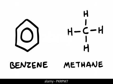 Illustration de Freehand certaines formules chimiques développées Illustration de Vecteur