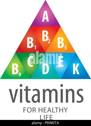 Logo vector vitamines Illustration de Vecteur