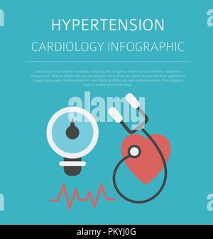 L'hypertension, maladie médicale infographie. La cardiologie. Vector illustration Illustration de Vecteur