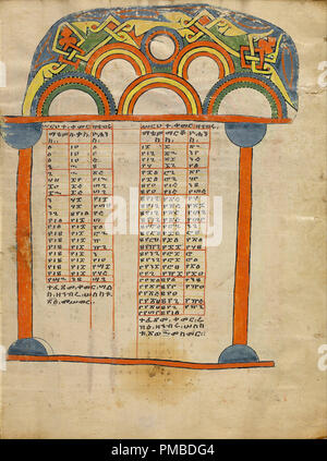 Canon Page de table. Date/Période : Ca. 1504 - 1505. Folio. Tempera sur parchemin. Hauteur : 345 mm (13,58) ; Largeur : 265 mm (10.43 in). Auteur : Inconnu. Banque D'Images