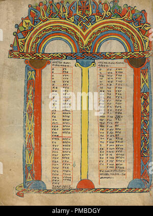 Canon Page de table. Date/Période : Ca. 1504 - 1505. Folio. Tempera sur parchemin. Hauteur : 345 mm (13,58) ; Largeur : 265 mm (10.43 in). Auteur : Inconnu. Banque D'Images