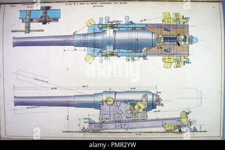 BL 6 80 81 cm sur chariot canon naval schéma. Banque D'Images