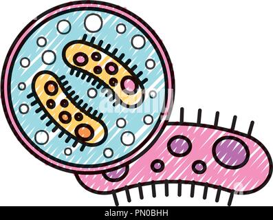 Les bactéries de germe de virologie science petri Illustration de Vecteur