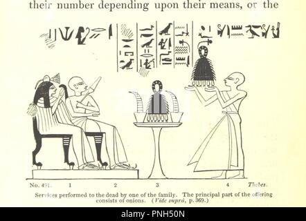 Libre à partir de la page 898 de 'Manners et coutumes de l'Égypte ancienne, . Illustré par des dessins, etc. 3 vol. (une deuxième série des moeurs et coutumes de l'Égypte ancienne. 3 vol.)' . Banque D'Images