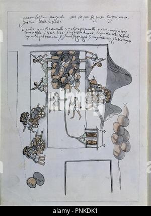 LIBRO DE LOS GOBERNADORES MAIRES Y DE MEXICO - CODICE OSUNA - siglo XVI. Emplacement : SENADO-BIBLIOTECA-COLECCION. MADRID. L'ESPAGNE. Banque D'Images