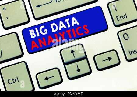 Écrit remarque montrant l'analyse des Big Data. Photo d'affaires mettant en valeur le processus d'examen des grands ensembles de données et varié. Banque D'Images