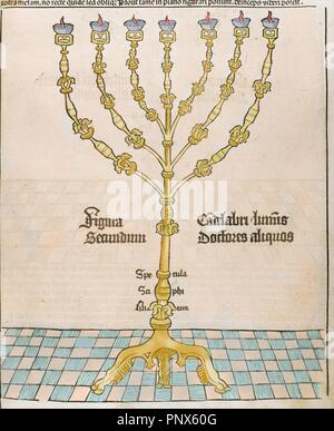 Candélabre à sept branches ou menorah. La gravure du 16ème siècle. Banque D'Images