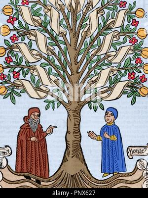 Ramon Llull, (1233/1235-1315/1316). L'écrivain et philosophe majorquin. Gravure couleur de 'Arbor Scientiae" publié à Barcelone en 1505. Bibliothèque publique d'épiscopal. Barcelone. La Catalogne. L'Espagne. Banque D'Images