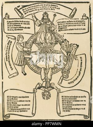 Vingt questions roue (Rueda de las preguntas vingt). Illustration d'un livre augural pratiques. Livre de jeux de hasard, publié à Valence par Jordi Costilla, 1515. L'Espagne. Banque D'Images