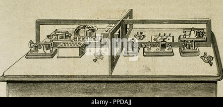 Quadruplex telegraph inventé par Thomas Alva Edison (1847-1931) en 1874. Il peut envoyer et recevoir des messages télégraphiques quatre simultanément sur un seul fil, deux signaux dans chaque direction. La gravure. Banque D'Images