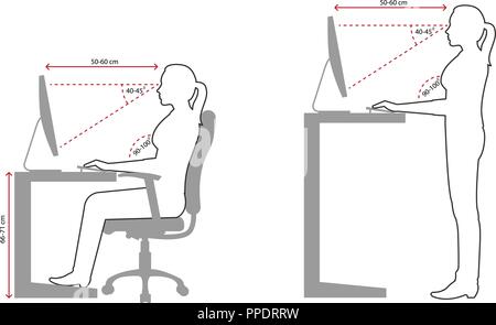 Ergonomie - Silhouette de la position d'assise correcte et incorrecte lors de l'utilisation d'un ordinateur Illustration de Vecteur
