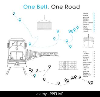 Une courroie, d'une nouvelle route de la soie Route concept. La connectivité du 21e siècle et la coopération entre les pays d'Eurasie. Vector illustration. Illustration de Vecteur