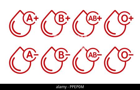 Types de sang vector icons isolé sur fond blanc. Des gouttes de sang avec type de sang. Illustration de Vecteur