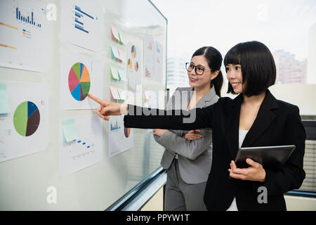 La femme est le tableau expliquant à son gestionnaire en face du tableau blanc Banque D'Images