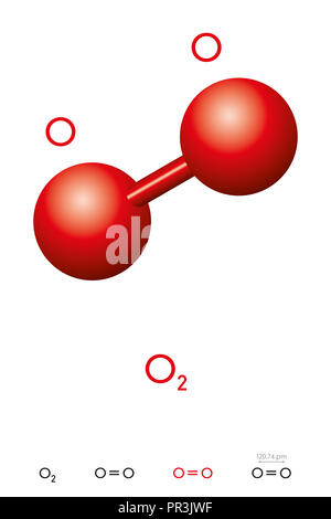 L'oxygène, O2, molécule modèle et formule chimique. Aussi, le dioxygène ou diatomique l'oxygène moléculaire. Ball-and-stick modèle, structure géométrique et formule. Banque D'Images