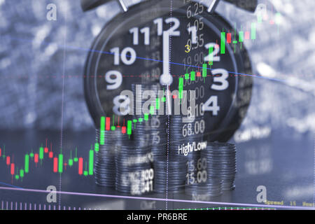 Double exposition du réveil et pièces piles avec candle stick et cours de bourse, le temps de l'écran de l'argent d'épargne bancaire et d'affaires, concept Banque D'Images
