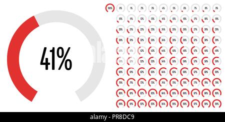 Ensemble de diagrammes circulaires secteur pourcentage de 0 à 100 prêt à utiliser pour le web design, l'interface utilisateur (UI) ou infographie - indicateur avec red Illustration de Vecteur