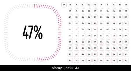 Ensemble de diagrammes pourcentage rectangle de 0 à 100 prêt à utiliser pour le web design, l'interface utilisateur (UI) ou infographie - rose avec indicateur Illustration de Vecteur