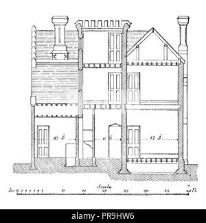 19ème siècle Illustration d'une section transversale d'un chalet dans le quartier gothique ou le style Tudor. L'architecture de style Tudor est la dernière devel Banque D'Images