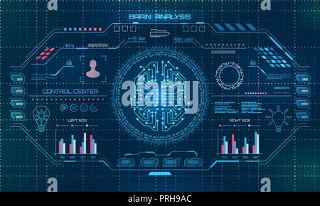 Résumé La technologie La science Concept, circuit du cerveau, les éléments de l'interface de HUD Illustration de Vecteur