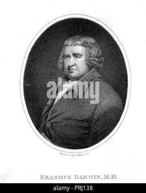 ERASMUS Darwin (1731-1802) Physicien anglais, abolitionniste et inventeur, père de Charles Darwin. Après gravure peinture réalisée par Joseph Wright à propos de 1792 Banque D'Images