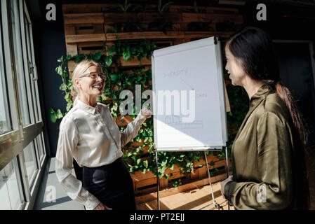 Two businesswomen working de paperboard dans bureau vert Banque D'Images