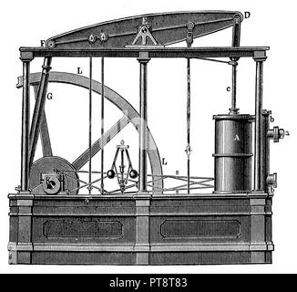 Watts moteur à vapeur, 1900 Banque D'Images