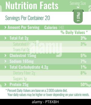 Modèle de conception de l'étiquette de la valeur nutritive des aliments pour le contenu. Par Vector illustration. Illustration de Vecteur