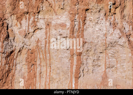 Image d'un contexte naturel des sols argileux couper au large de la côte Banque D'Images