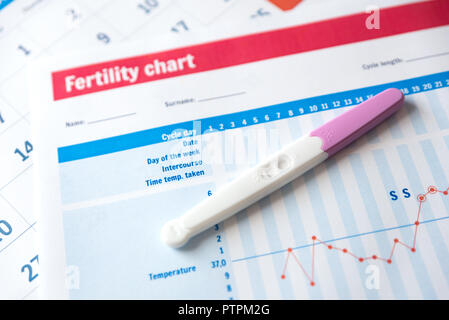 Test de grossesse sur la fécondité graphique. Attendre un bébé concept. Banque D'Images