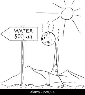 Caricature de l'homme assoiffé de marche à travers le désert et trouvé de l'eau signe 500 km ou en kilomètres Illustration de Vecteur