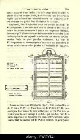 Bulletin de la Société impériale zoologique d'acclimatation (page 259) Banque D'Images