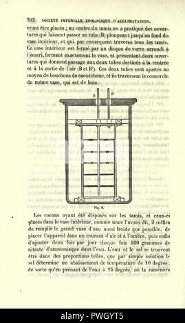 Bulletin de la Société impériale zoologique d'acclimatation (page 262) Banque D'Images